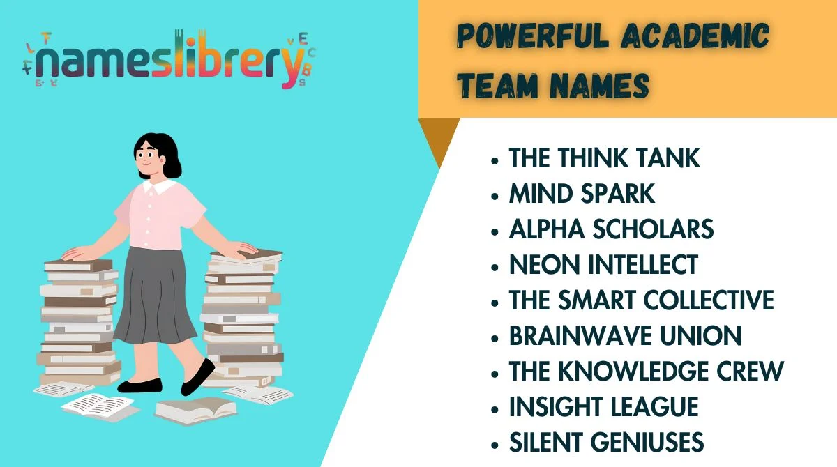 Powerful Academic Team Names
