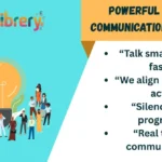 Powerful Team Communication Quotes