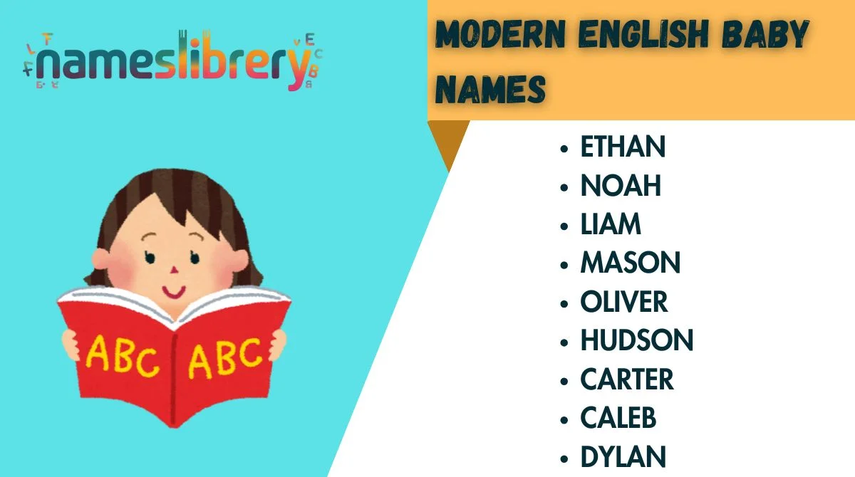 Modern English Baby Names