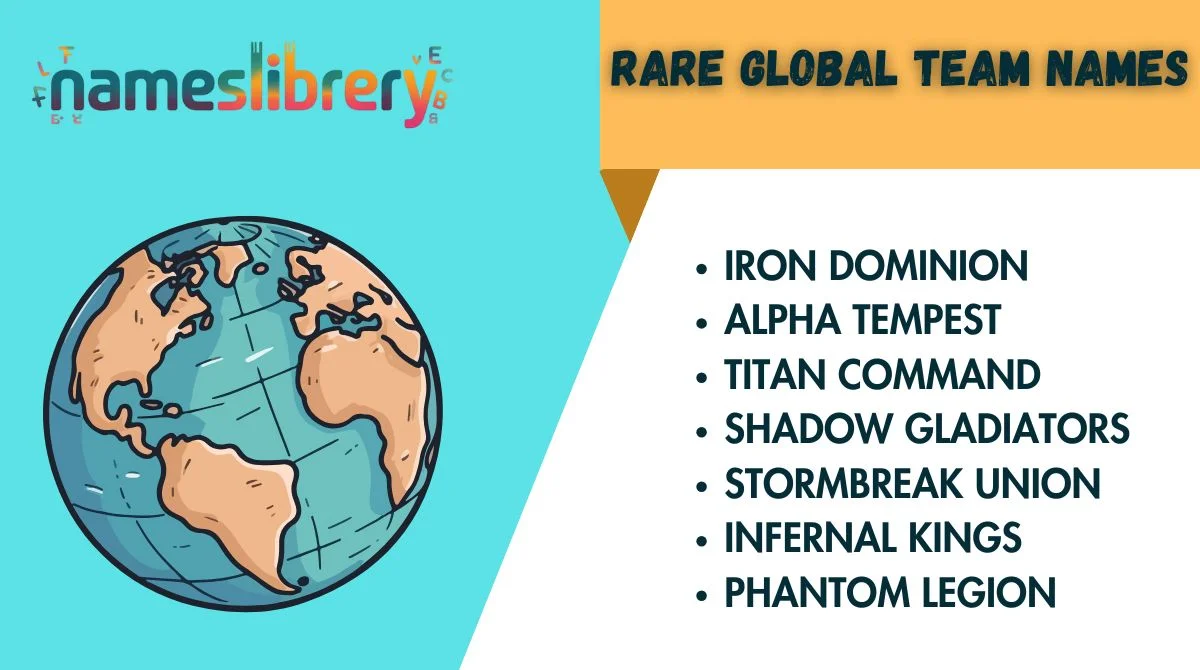 Rare Global Team Names