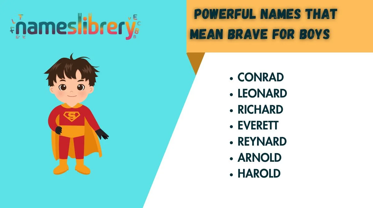 Powerful Names That Mean Brave for Boys