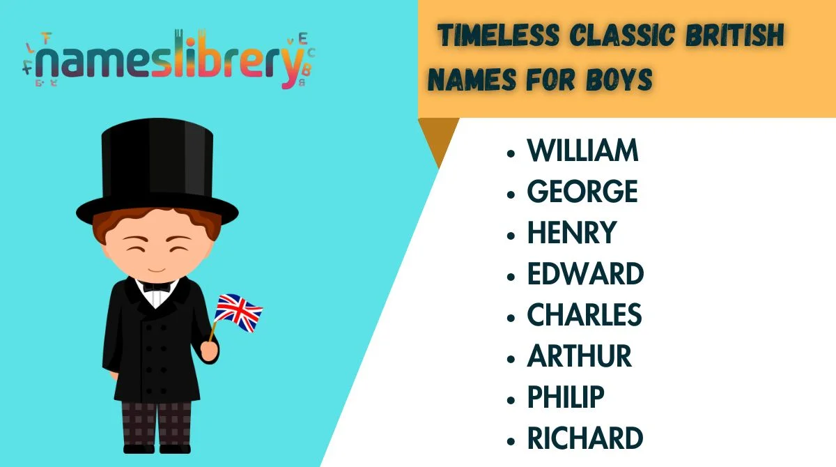 Timeless Classic British Names for Boys