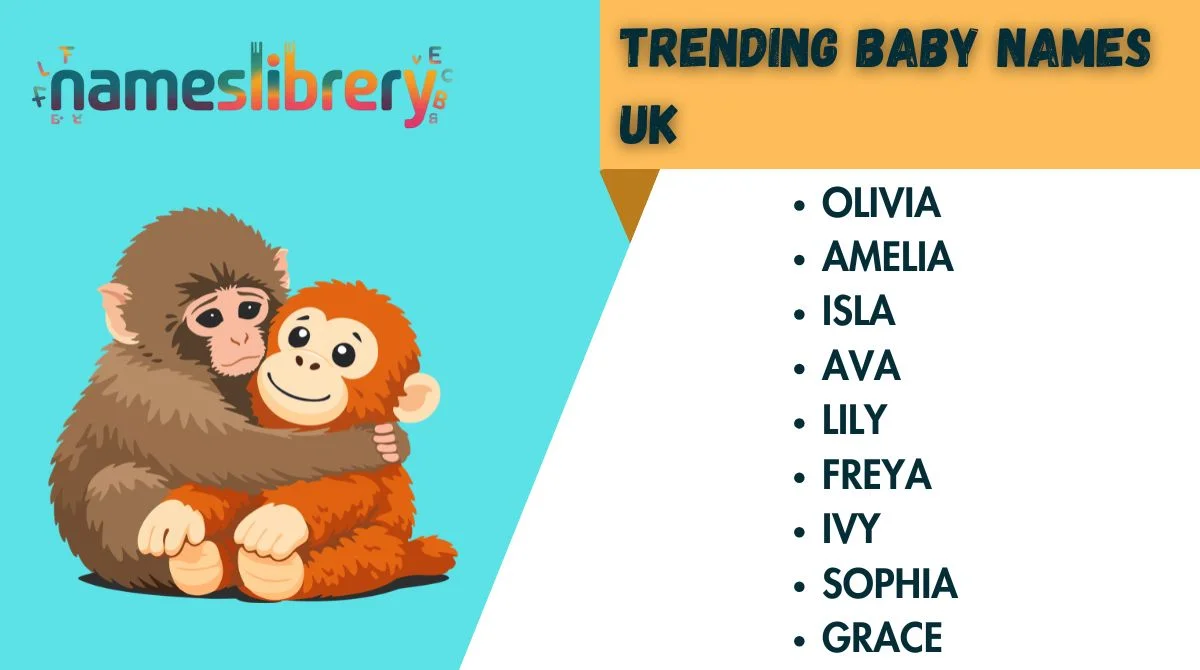 Trending Baby Names UK